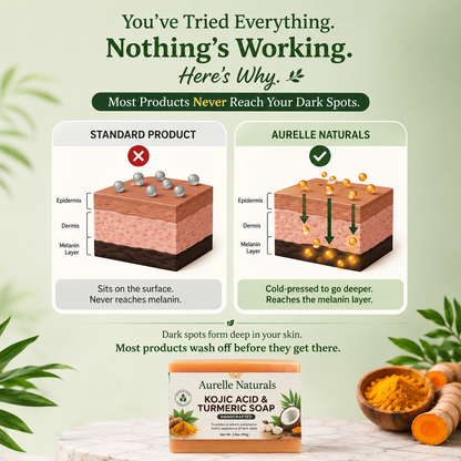 Kojic Acid & Turmeric Soap