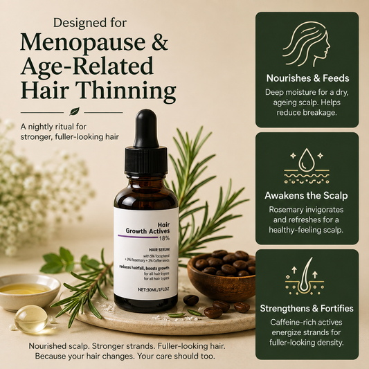 Aurelle Meno Density Serum